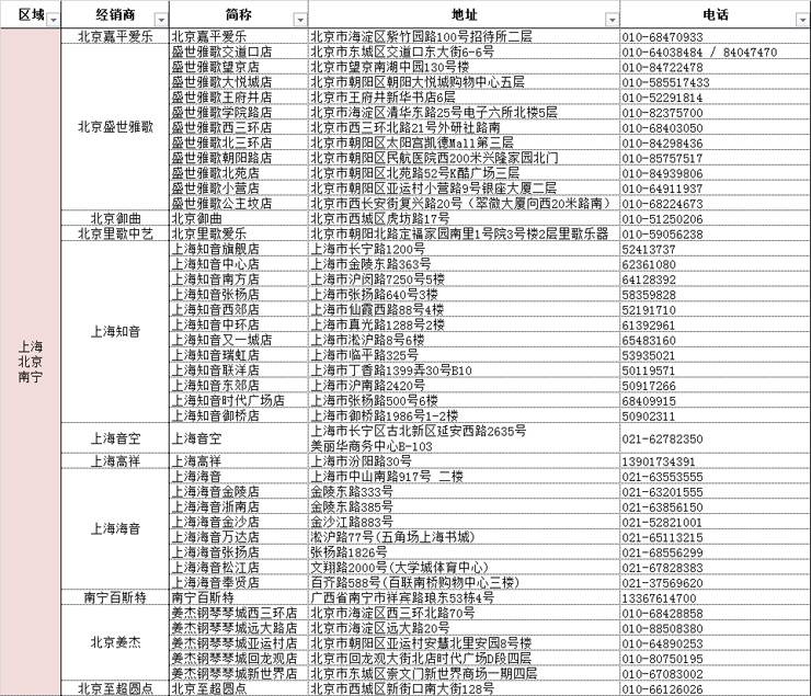 MG不朽情缘官网管乐夏季以旧换新促销活动