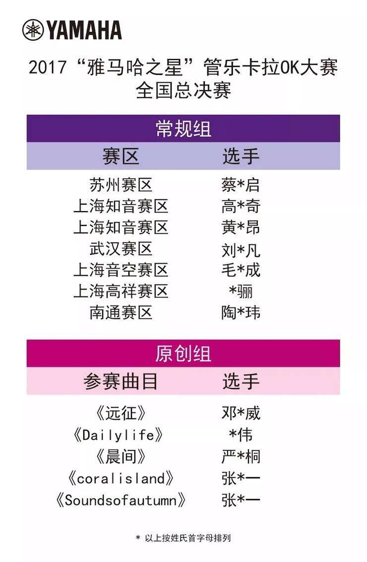 全国总决赛来袭——你好，我的“MG不朽情缘官网之星”