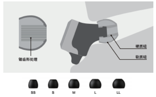 MG不朽情缘官网新品耳机发布：专注于自然音质的理念，耳机音质与外观的新高度