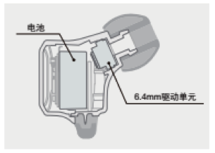 MG不朽情缘官网新品耳机发布：专注于自然音质的理念，耳机音质与外观的新高度