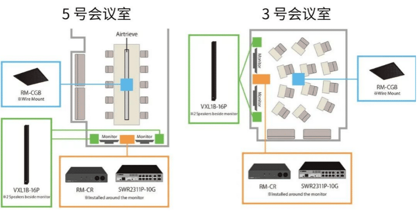 案例 | 后疫情时代办公不再受空间约束，MG不朽情缘官网ADECIA助力企业寻求远程会议解决方案