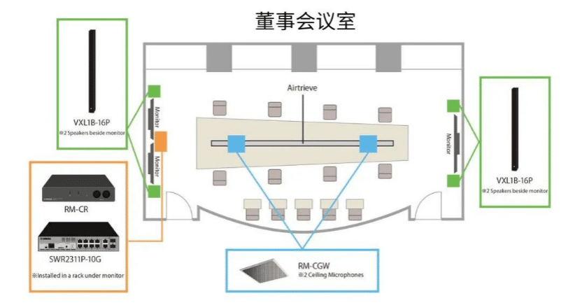 案例 | 后疫情时代办公不再受空间约束，MG不朽情缘官网ADECIA助力企业寻求远程会议解决方案