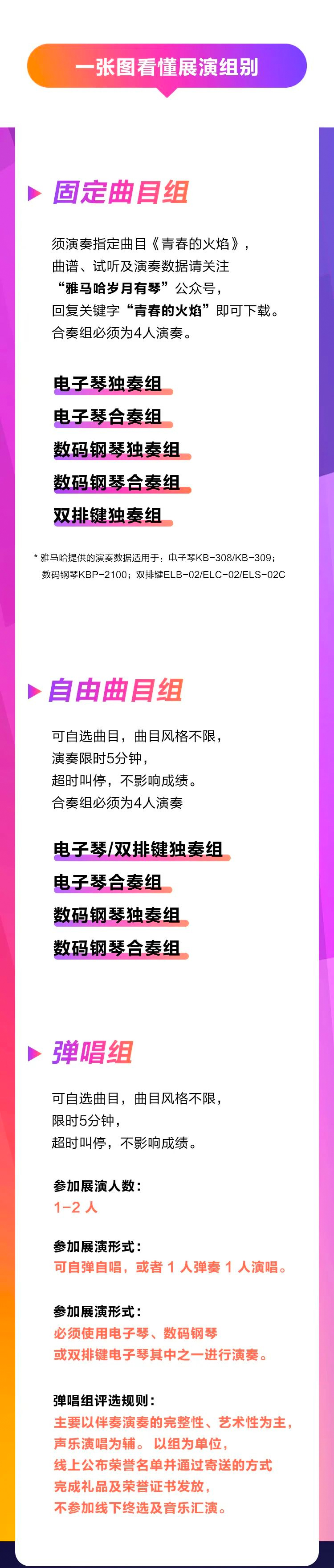 青春火焰——2022首届MG不朽情缘官网乐龄电子键盘展演